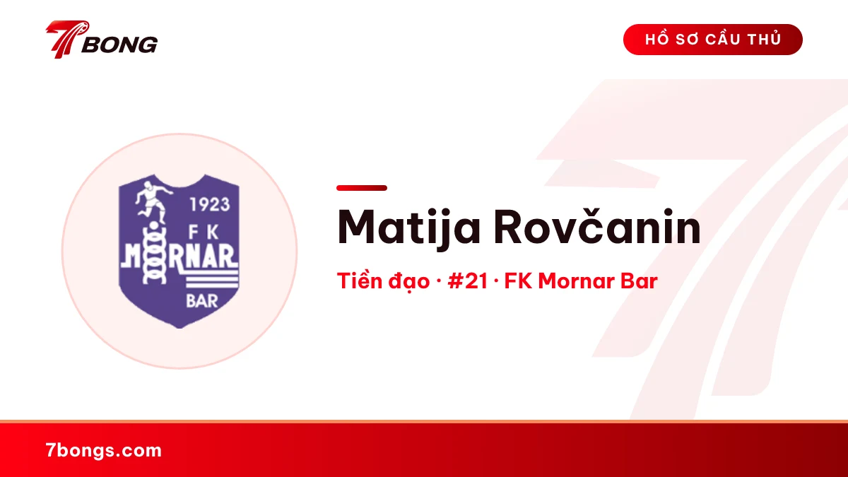 Matija Rovčanin — FK Mornar Bar