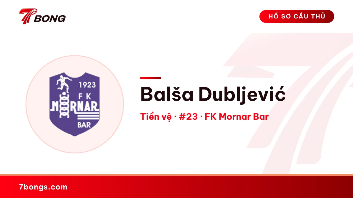 Balša Dubljević — FK Mornar Bar