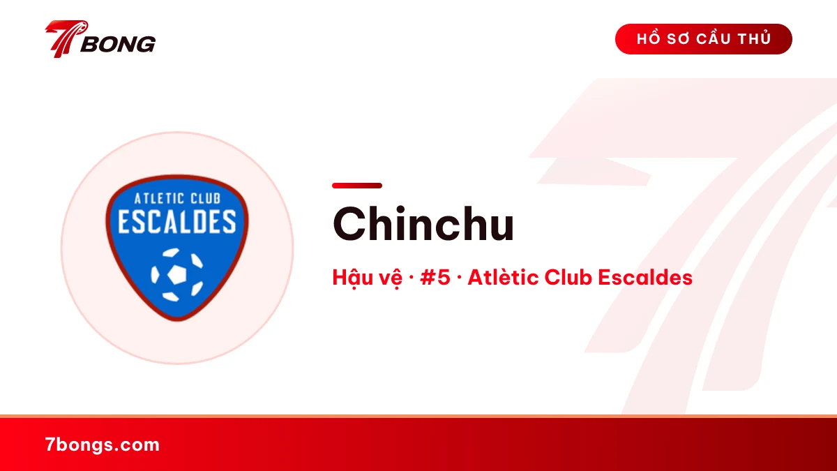 Chinchu — Atlètic Club Escaldes