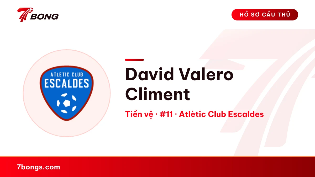 David Valero Climent — Atlètic Club Escaldes