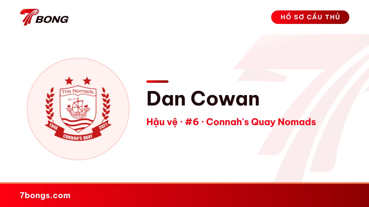 Dan Cowan — Connah's Quay Nomads