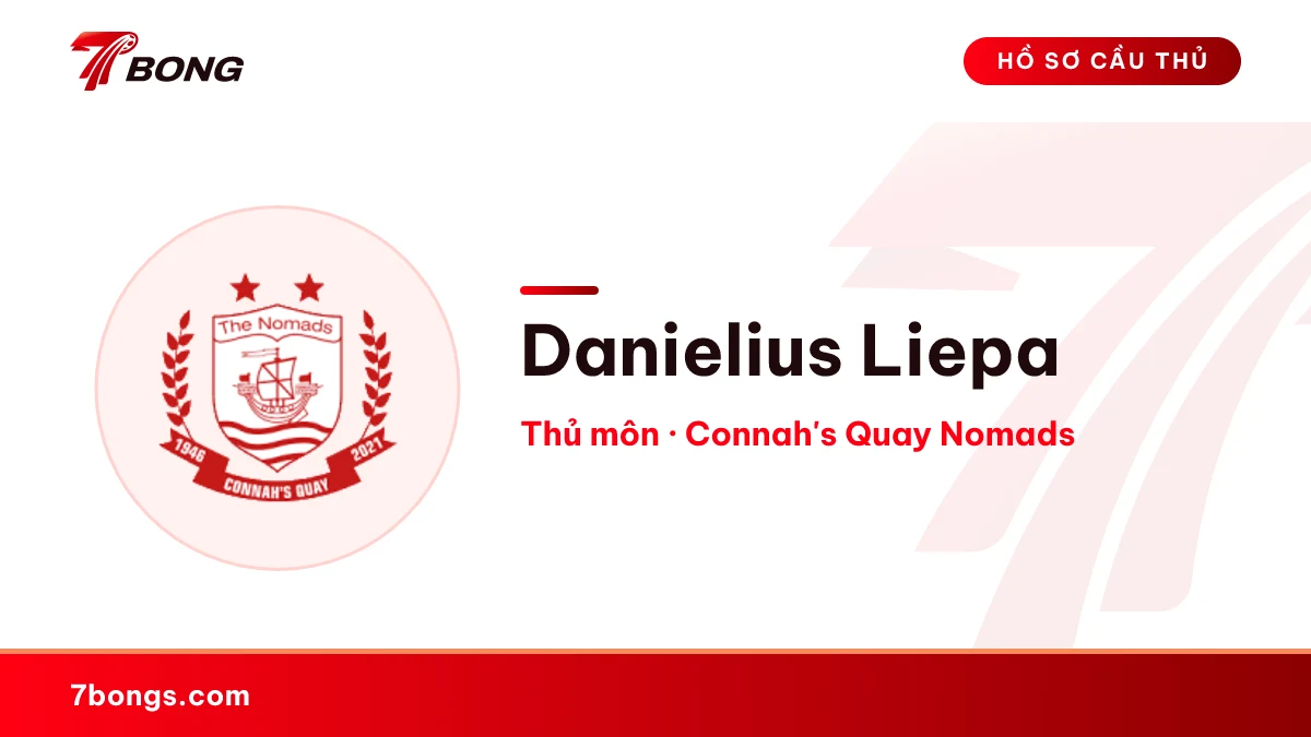 Danielius Liepa — Connah's Quay Nomads
