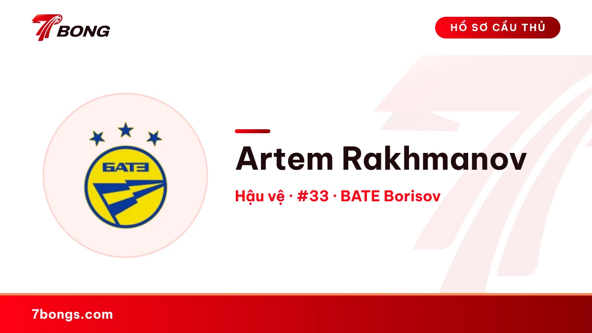 Artem Rakhmanov — BATE Borisov