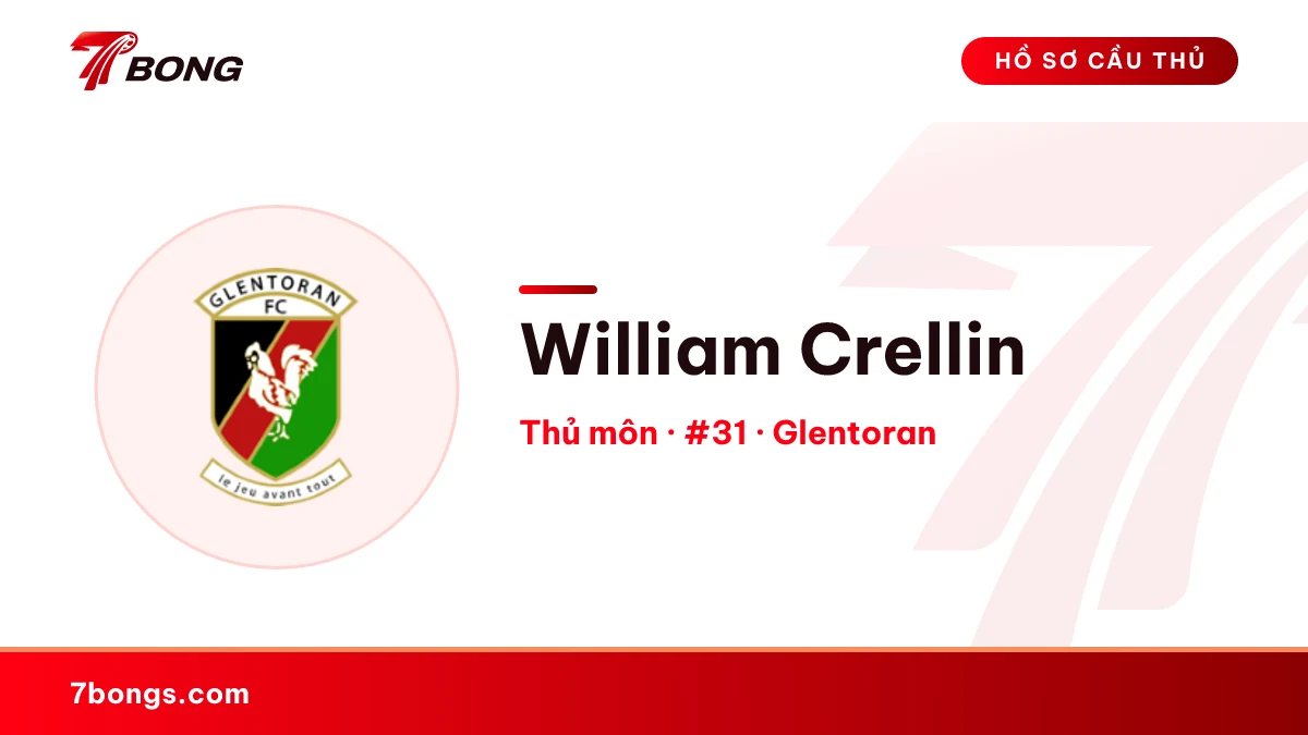William Crellin — Glentoran