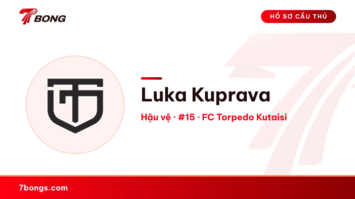 Luka Kuprava — FC Torpedo Kutaisi