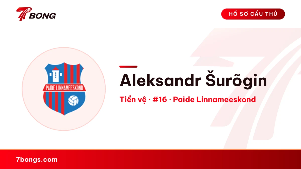 Aleksandr Šurõgin — Paide Linnameeskond