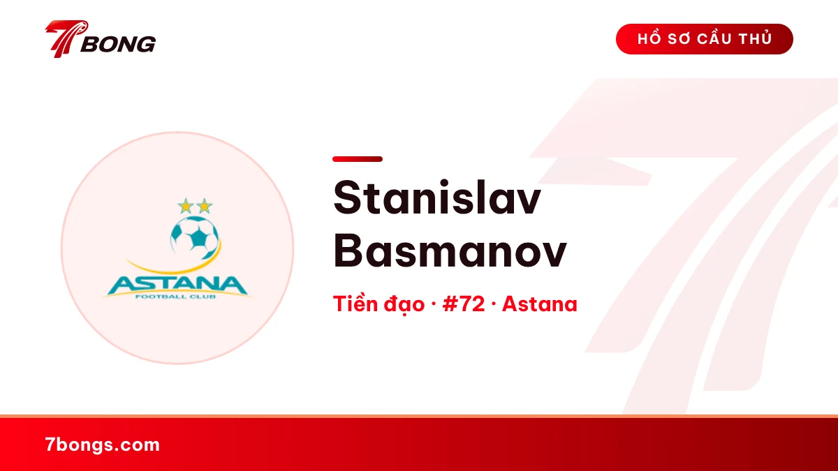 Stanislav Basmanov — Astana