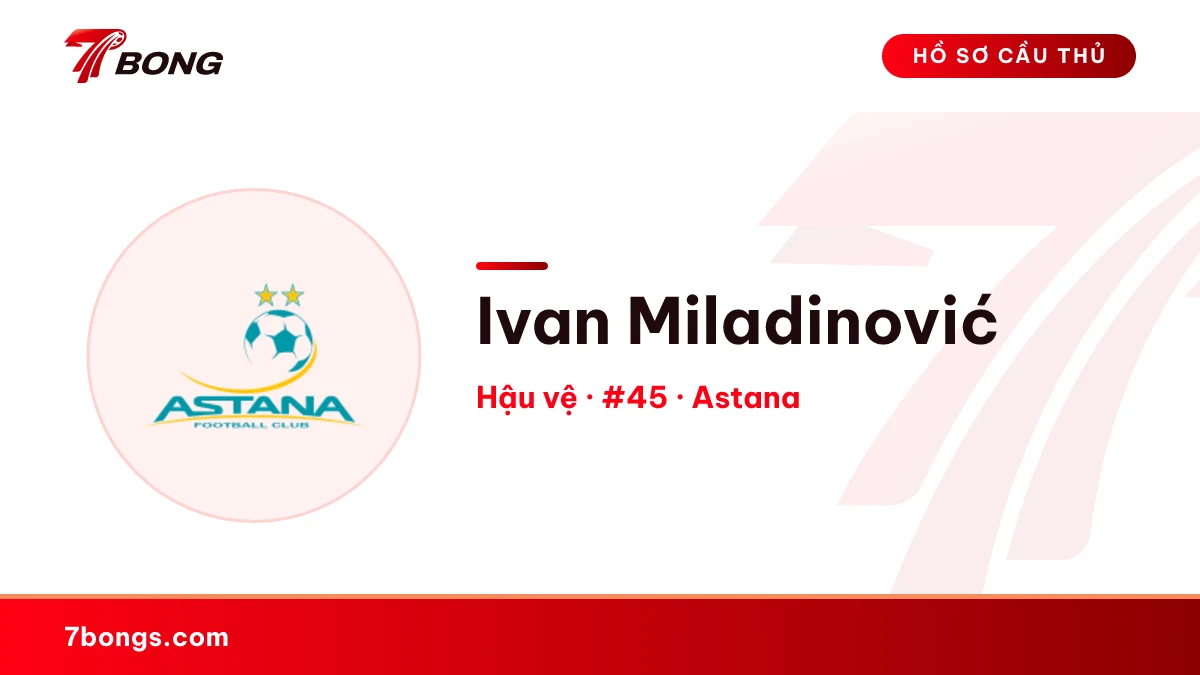 Ivan Miladinović — Astana