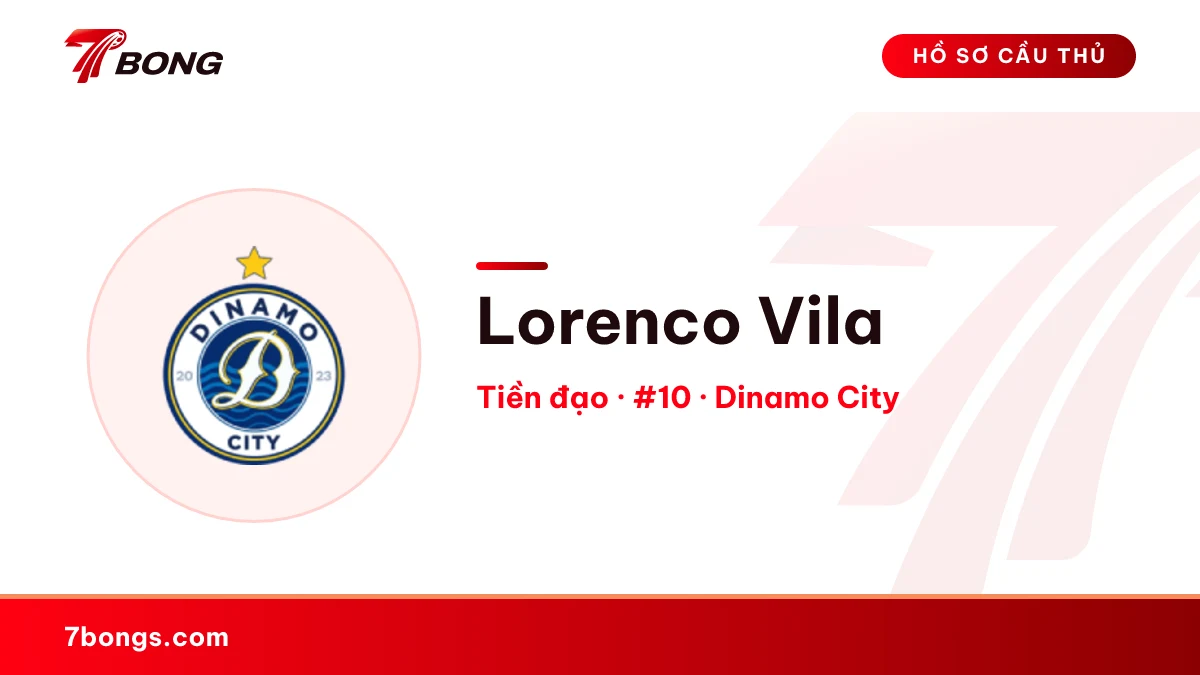 Lorenco Vila — Dinamo City