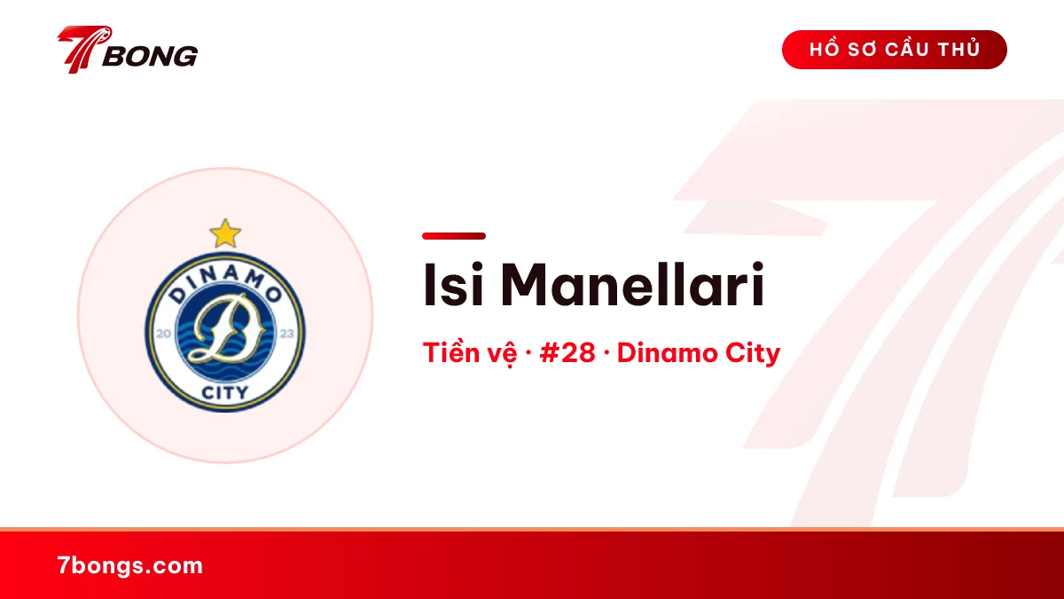Isi Manellari — Dinamo City