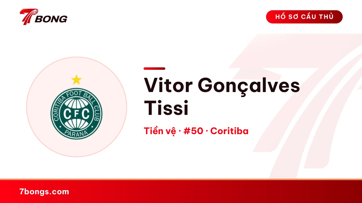 Vitor Gonçalves Tissi — Coritiba