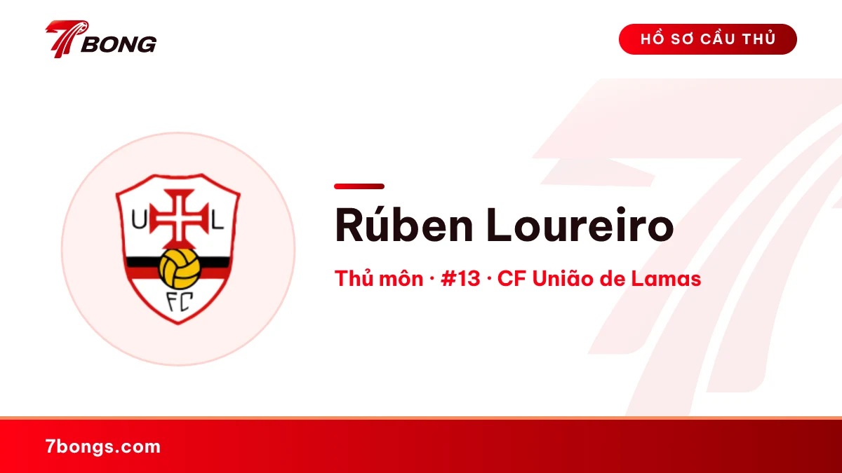 Rúben Loureiro — CF União de Lamas