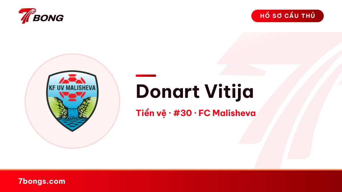 Donart Vitija — FC Malisheva