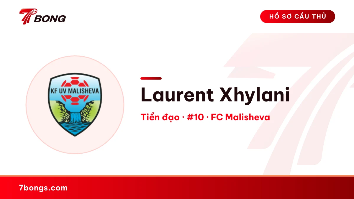 Laurent Xhylani — FC Malisheva