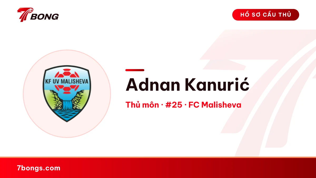 Adnan Kanurić — FC Malisheva
