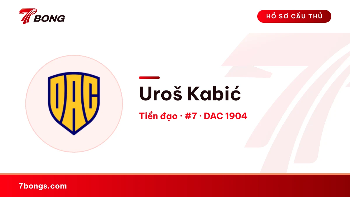 Uroš Kabić — DAC 1904