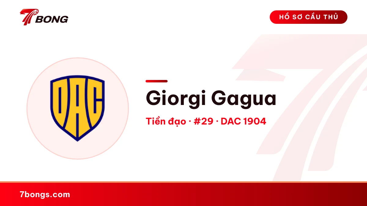 Giorgi Gagua — DAC 1904