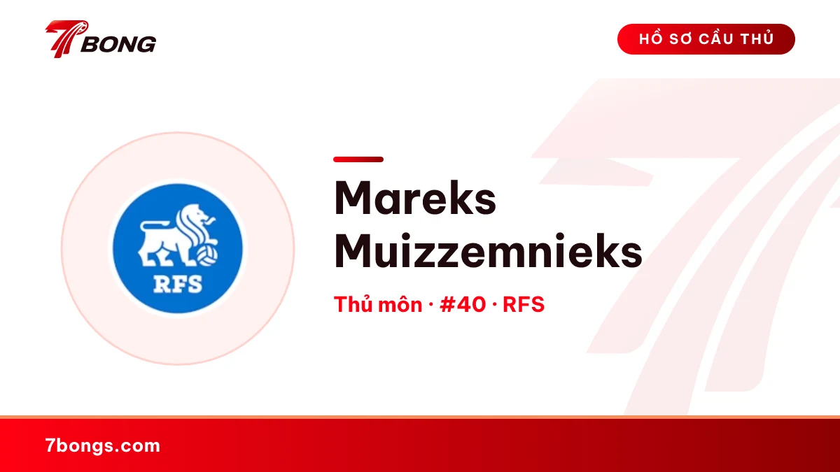 Mareks Muizzemnieks — RFS
