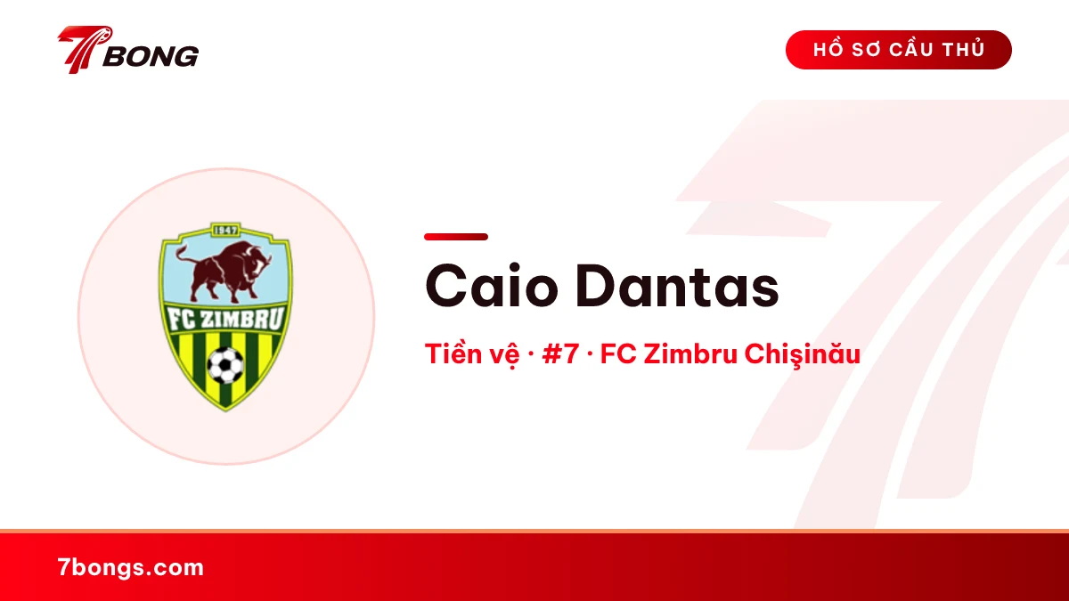Caio Dantas — FC Zimbru Chişinău