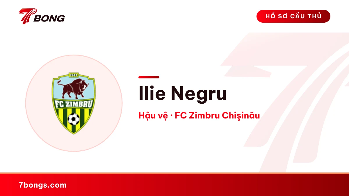 Ilie Negru — FC Zimbru Chişinău