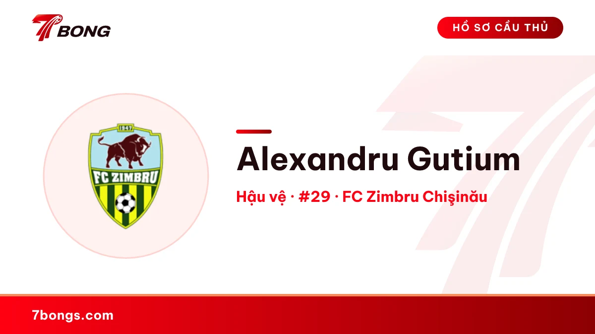 Alexandru Gutium — FC Zimbru Chişinău