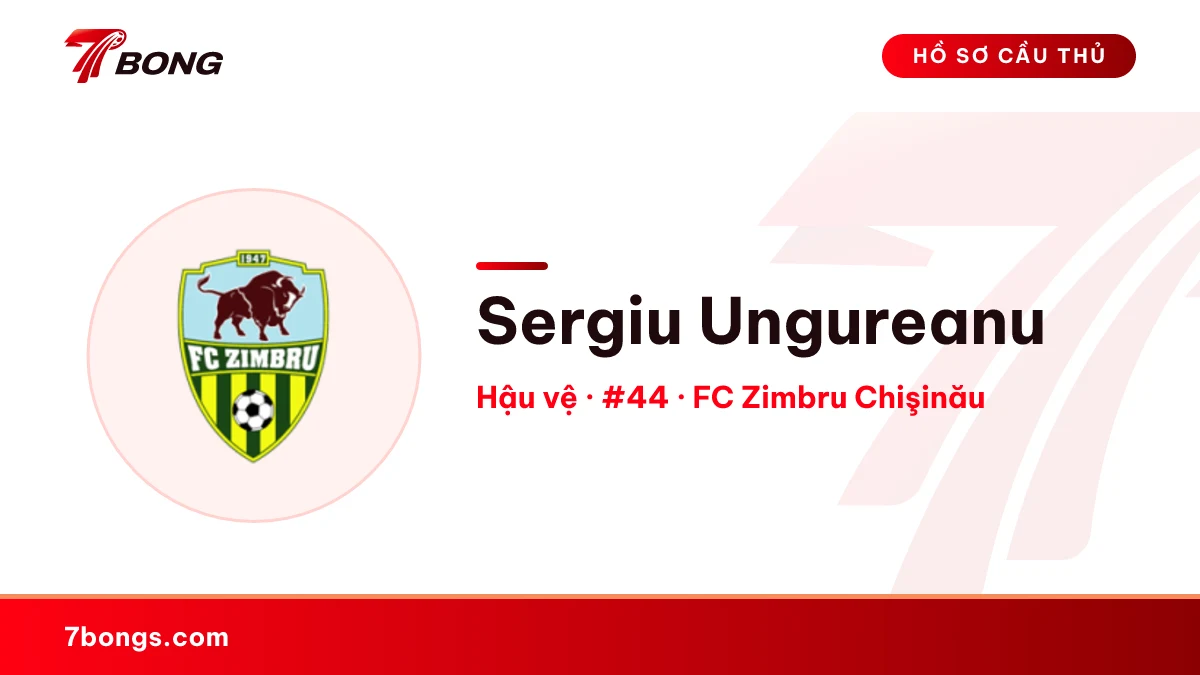 Sergiu Ungureanu — FC Zimbru Chişinău