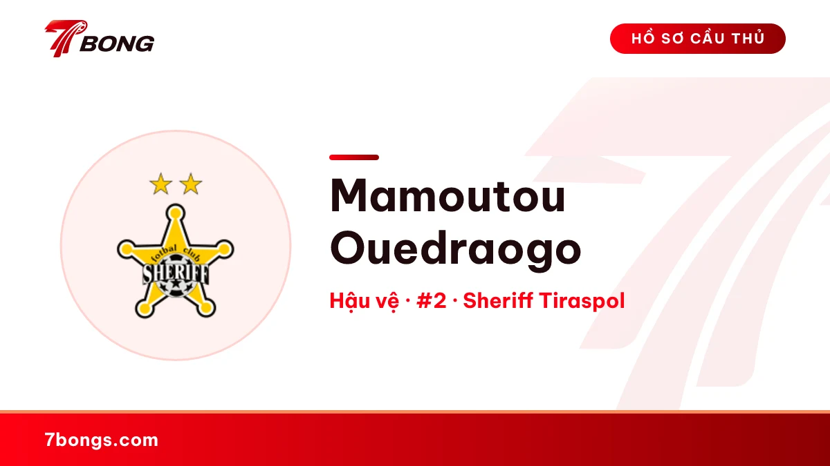 Mamoutou Ouedraogo — Sheriff Tiraspol