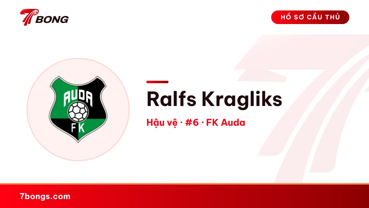 Ralfs Kragliks — FK Auda