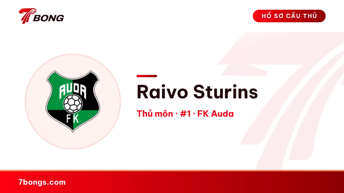 Raivo Sturins — FK Auda