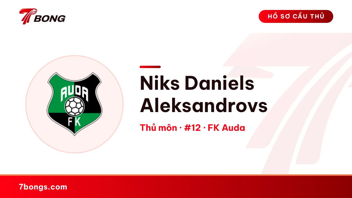 Niks Daniels Aleksandrovs — FK Auda