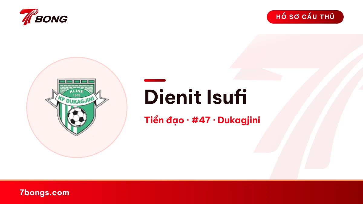 Dienit Isufi — Dukagjini