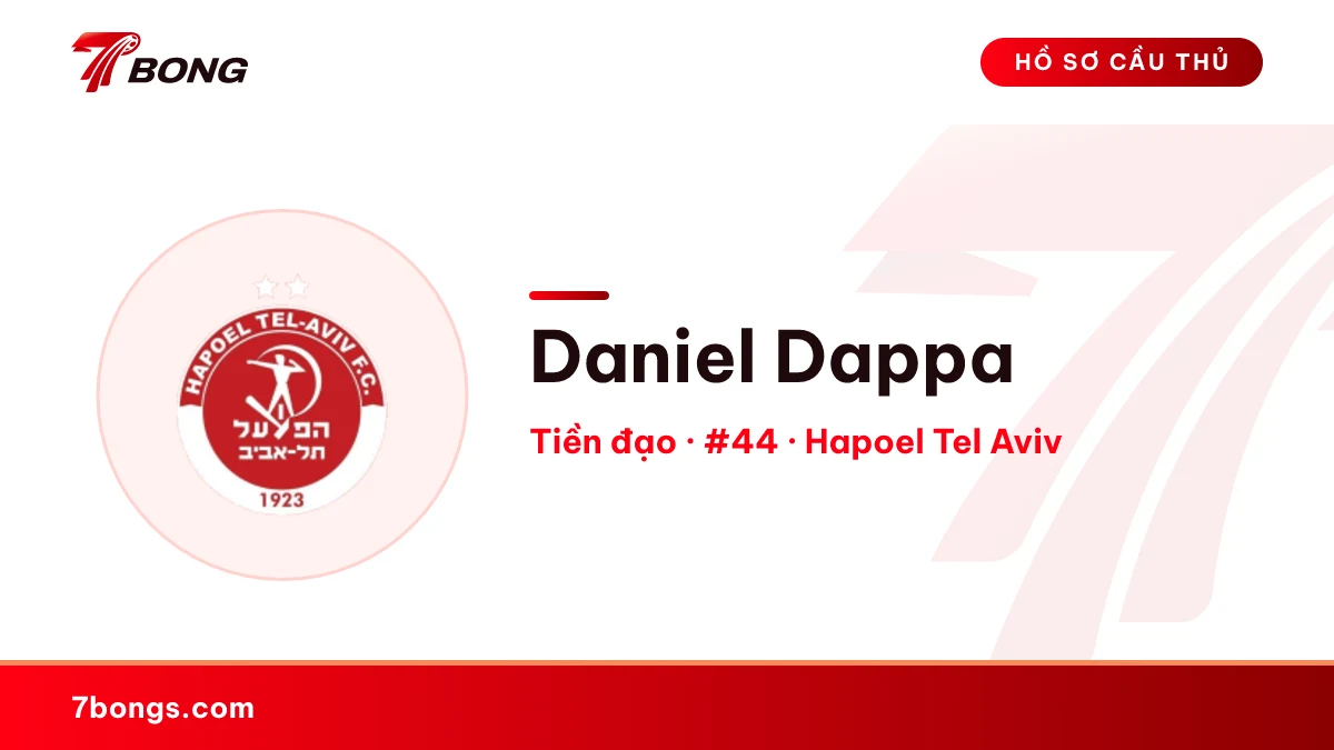 Daniel Dappa — Hapoel Tel Aviv