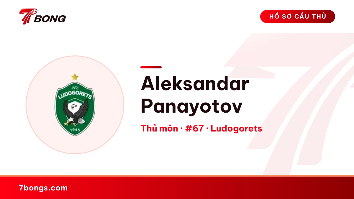 Aleksandar Panayotov — Ludogorets