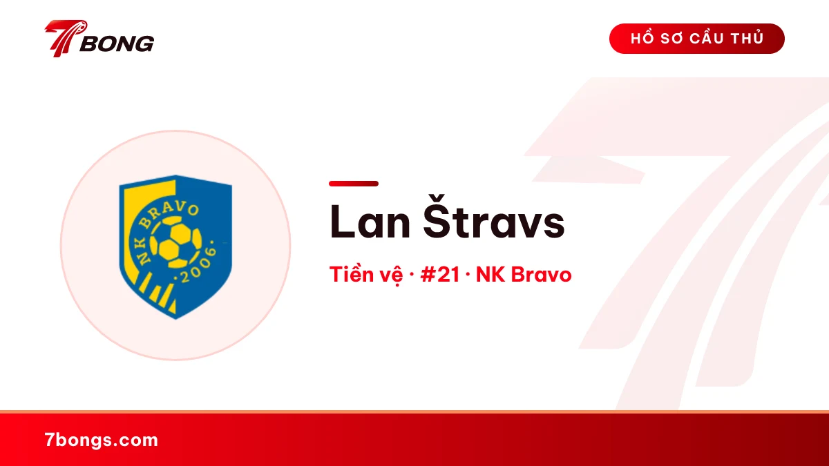 Lan Štravs — NK Bravo