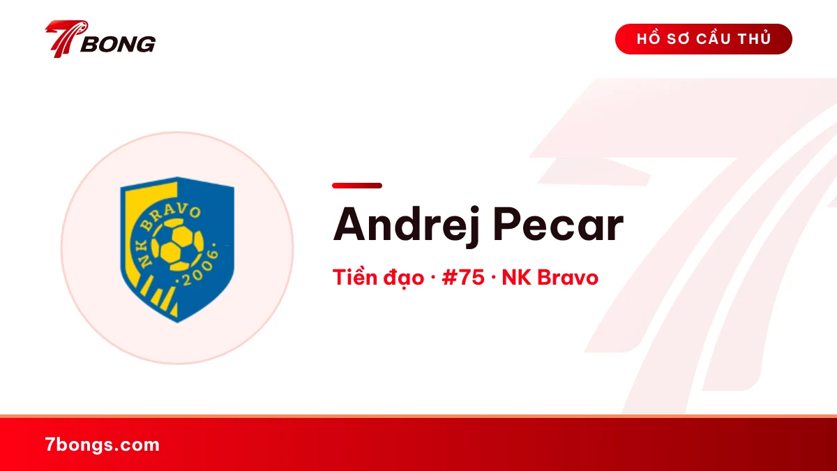 Andrej Pecar — NK Bravo