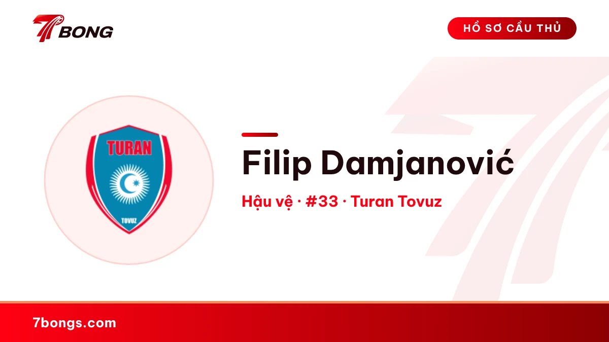 Filip Damjanović — Turan Tovuz