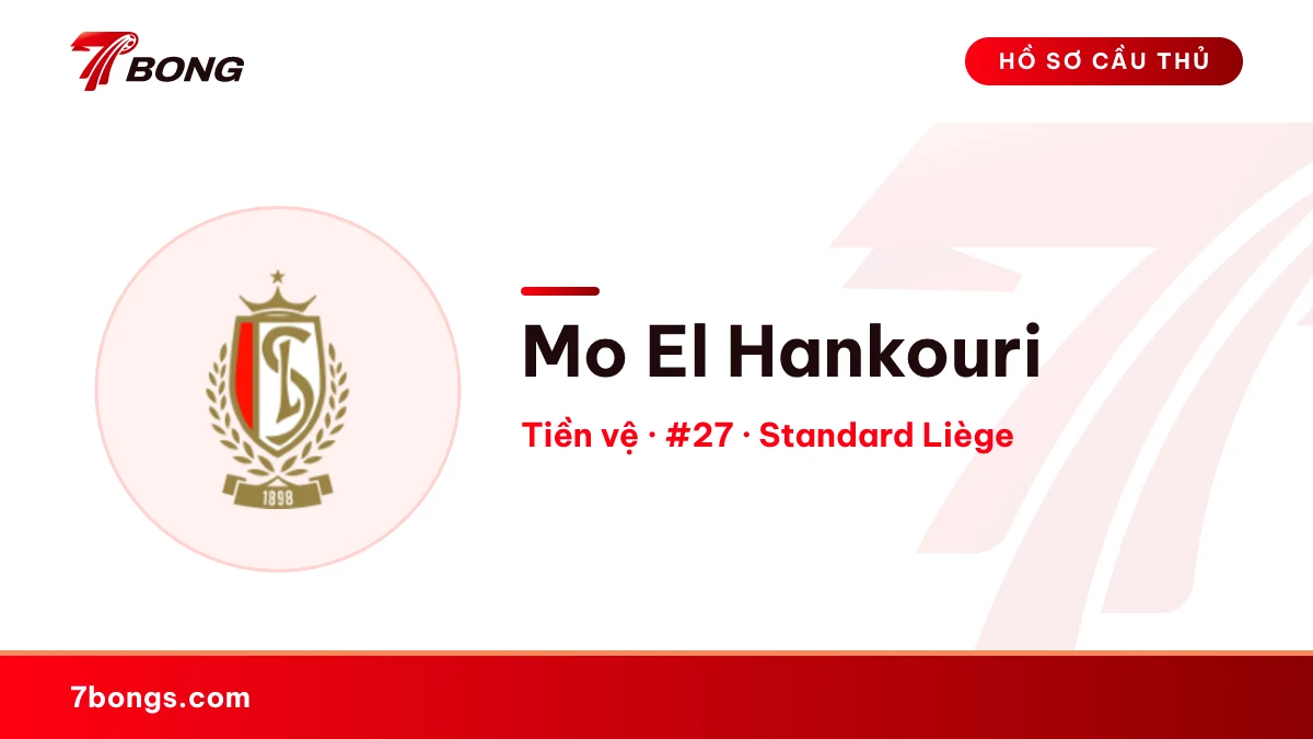 Mo El Hankouri — Standard Liège
