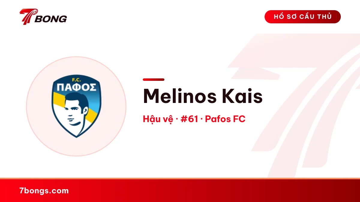 Melinos Kais — Pafos FC