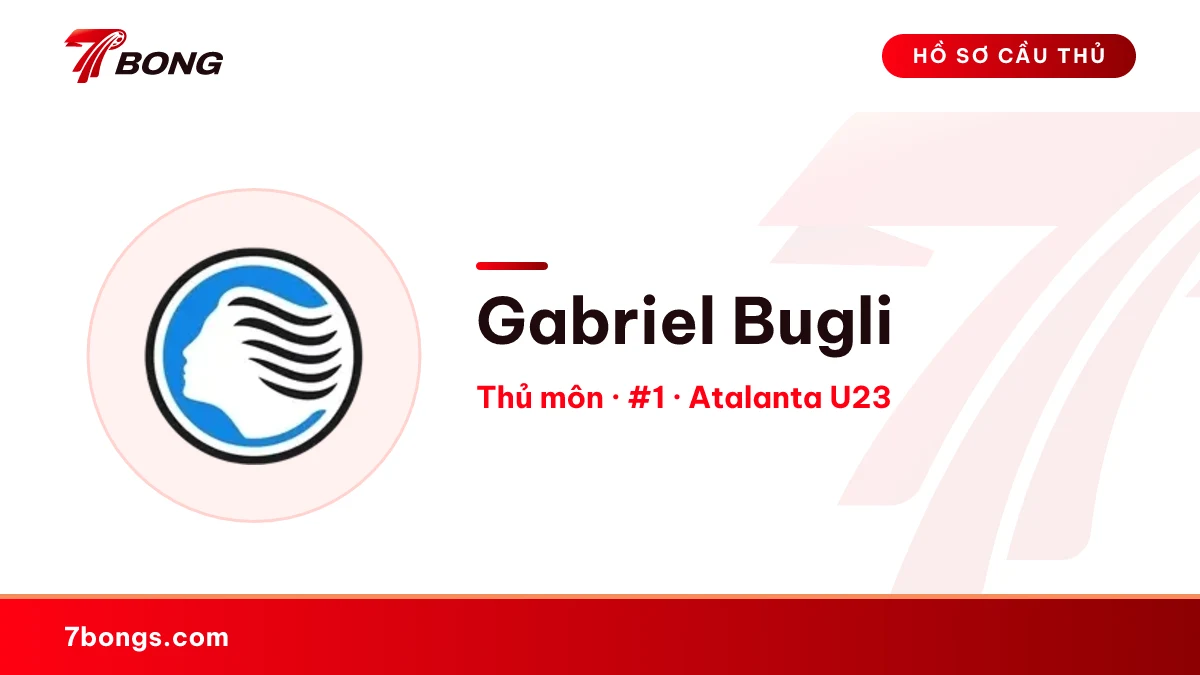 Gabriel Bugli — Atalanta U23