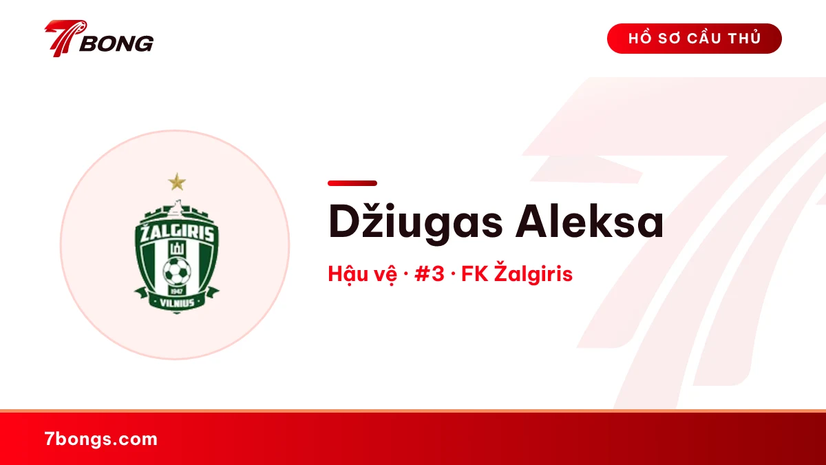 Džiugas Aleksa — FK Žalgiris
