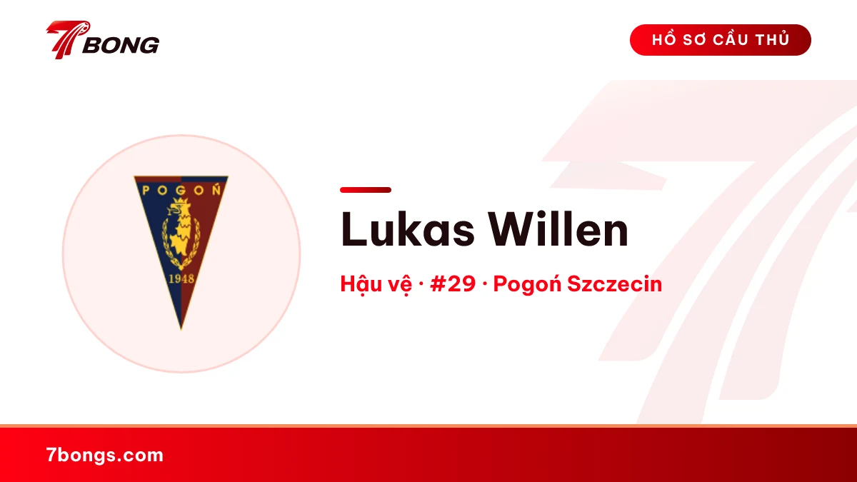 Lukas Willen — Pogoń Szczecin