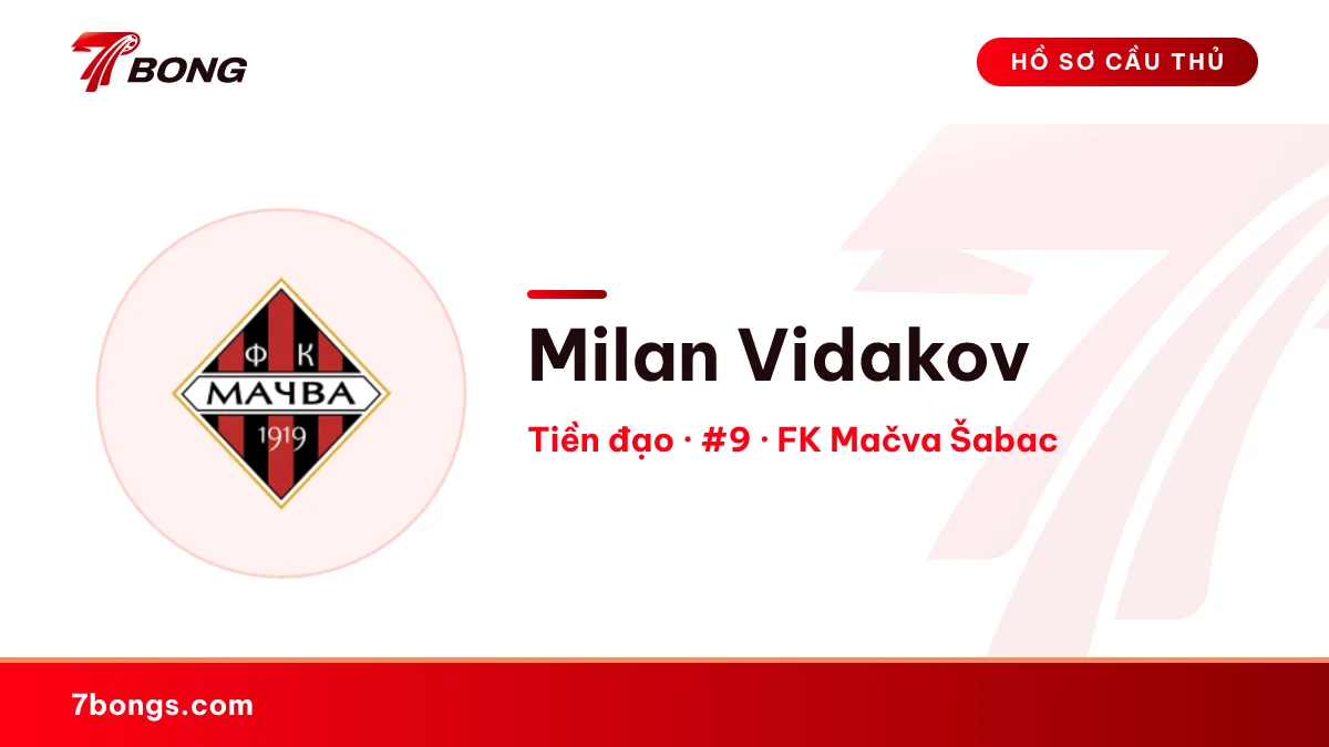 Milan Vidakov — FK Mačva Šabac