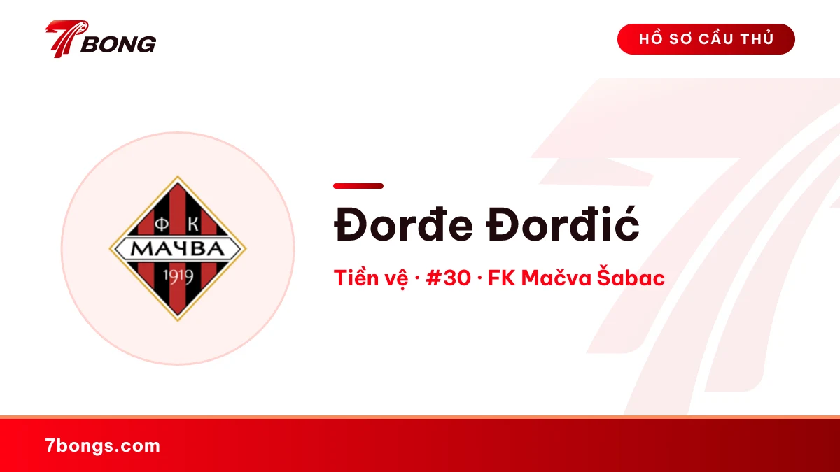 Đorđe Đorđić — FK Mačva Šabac