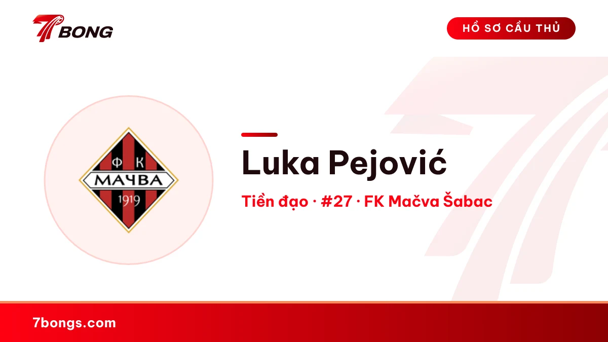 Luka Pejović — FK Mačva Šabac