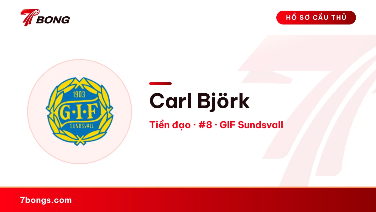 Carl Björk — GIF Sundsvall