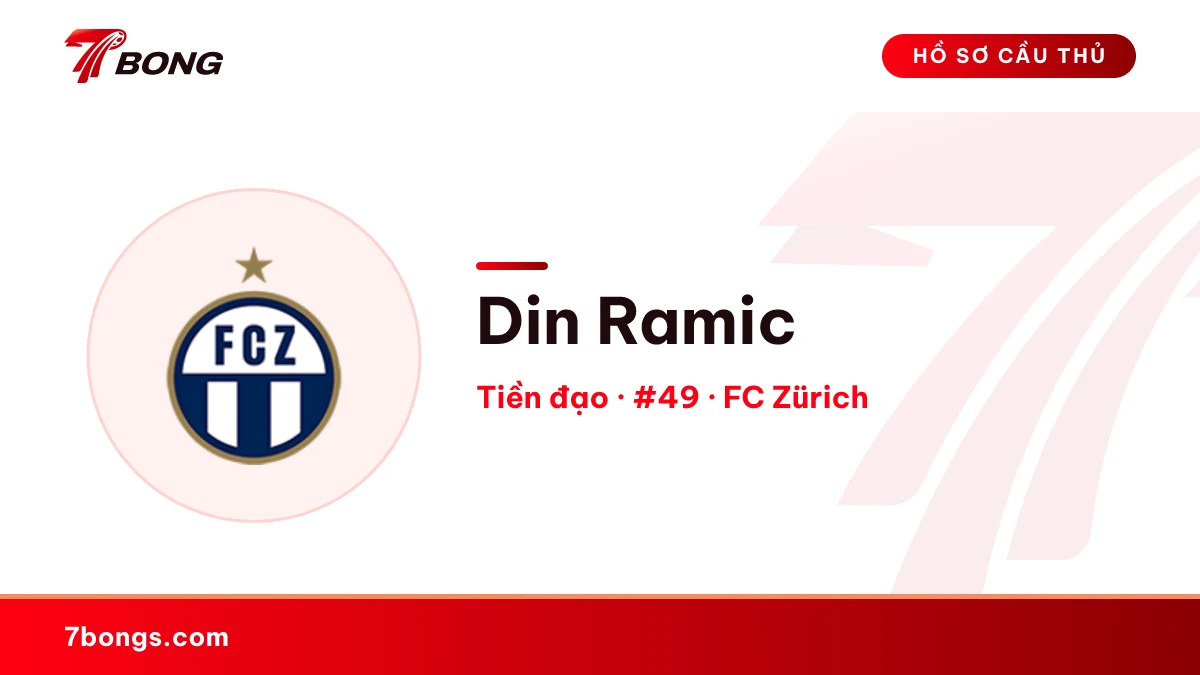 Din Ramic — FC Zürich