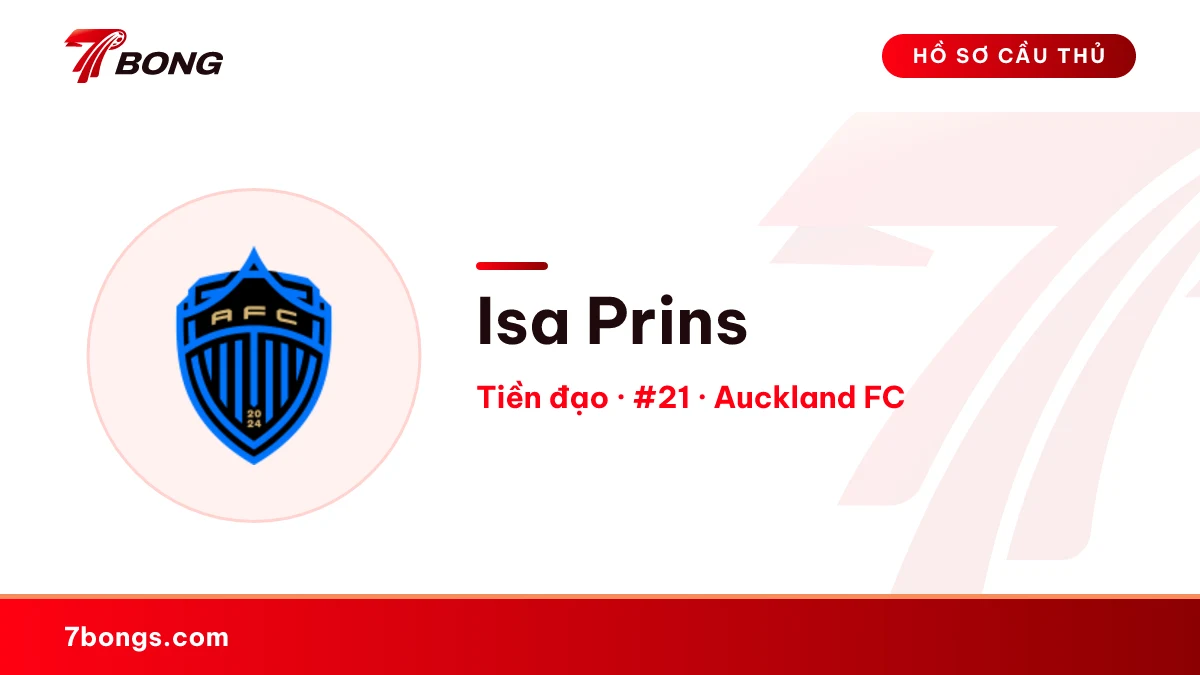 Isa Prins — Auckland FC