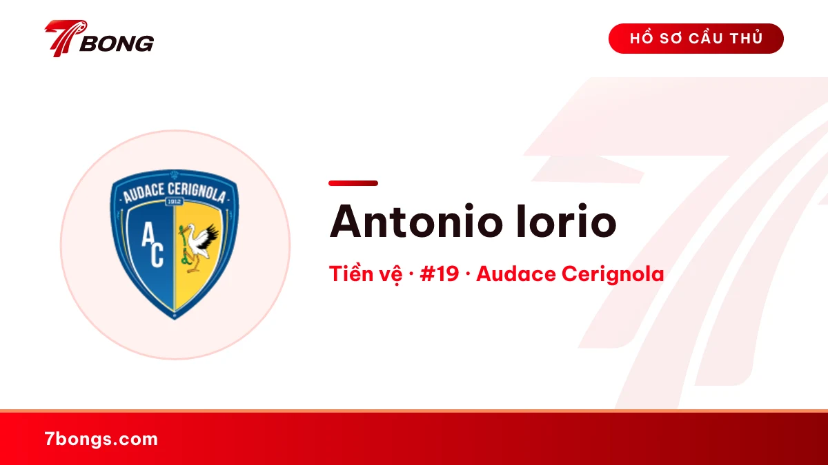 Antonio Iorio — Audace Cerignola