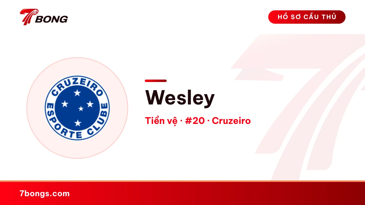 Wesley — Cruzeiro