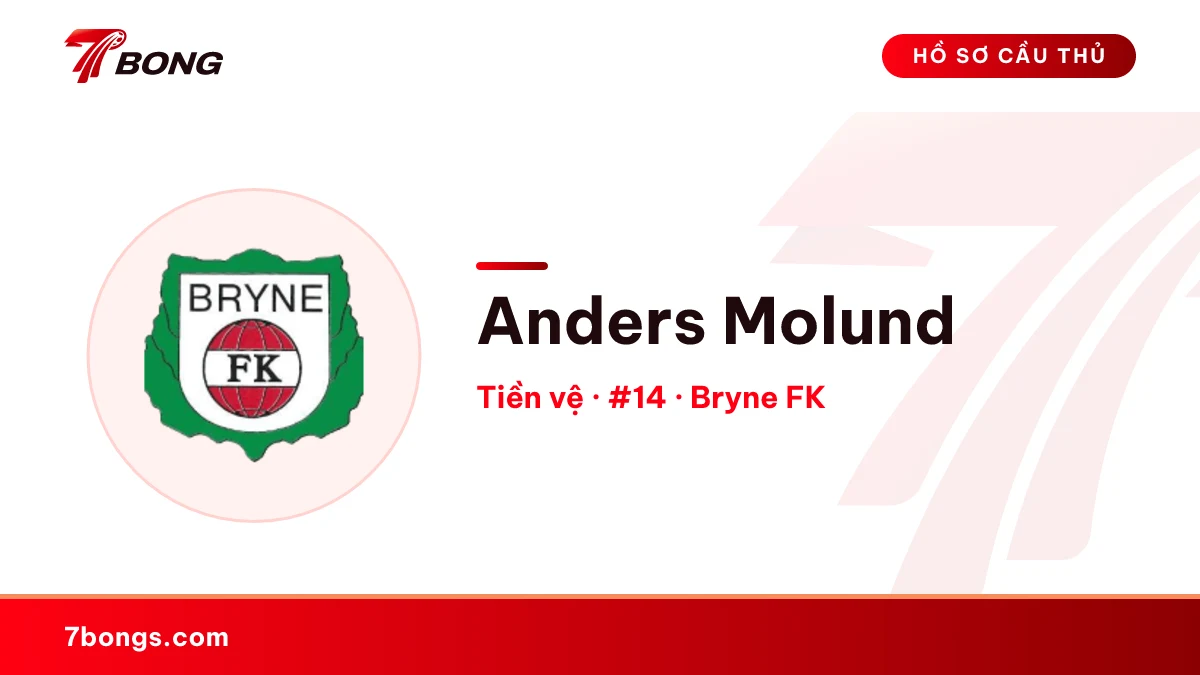 Anders Molund — Bryne FK